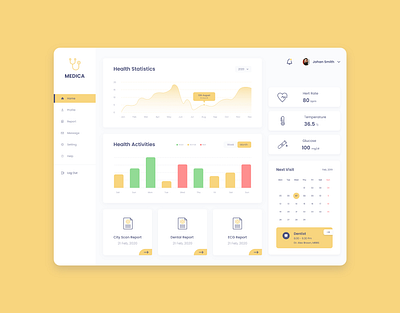 Medical Dashboard Concept_01 appdesign clean ui coronavirus dashboad dashboard design dashboard ui designinspiration flat interface medical medical design minimal ui uxui