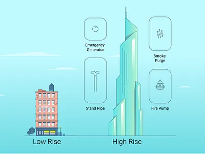 Animations for Engineering Video building buildings emergency emergency generator high rise low rise real estate real estate presentation real estate video scheme skyscraper