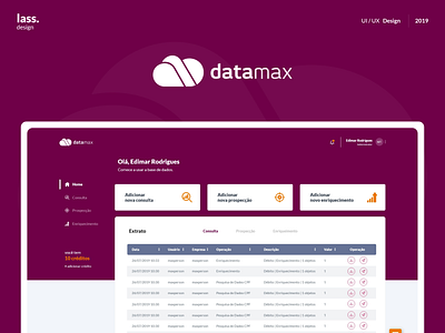 DataMax brasil dashboad dashboard dashboard ui design ui ux ui design uidesign uiux ux ux ui ux desgin ux design ux designer uxdesign uxui web web design webdesign website