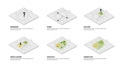 BIG Concept Diagrams architecture architecture visualization concept diagrams concept diagrams graphic design illustration landscape architecture landscape design vector