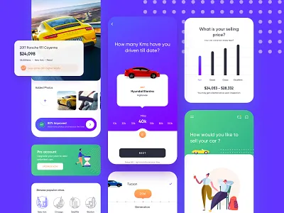 Sell your car @ mobile app app car car app clean design designer graphic design graphics illustrator interaction interactive material minimal motion design ui ui design ux ux design vector web