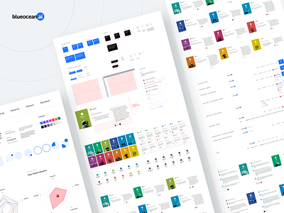 Blueocean Style Tiles ai aidentity analytics archetype artificial intelligence benchmark brand brand identity branding charts dashboard style tile style tiles styleframe styleguide ui ux web web design