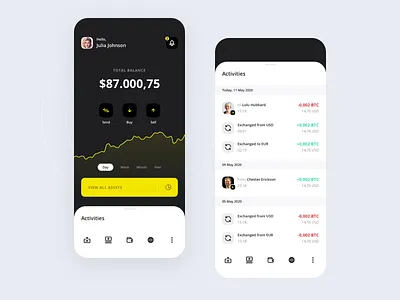 Crypto Wallet - Dashboard android app coin crypto dashboard design finance ios ui ux wallet