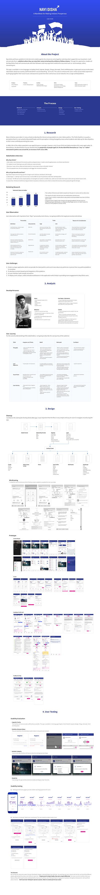 Nayi Disha - Case Study adobe illustrator adobe photoshop cc branding case study user experience design user interface design