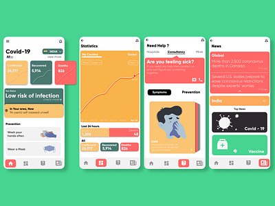 COVID 19 app app design consultancy corona coronarender coronavirus covid19 dashboad dashboard app graph graphic healthcare help medical app minimal news newsfeed statistics stats uiux