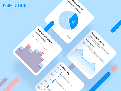 Daily Ui 066 - Statistics chart curves daily 100 challenge daily ui daily ui 066 dailyui data data visualization dataviz design pie chart popular social media statistics stats ui ui design uidesign ux views