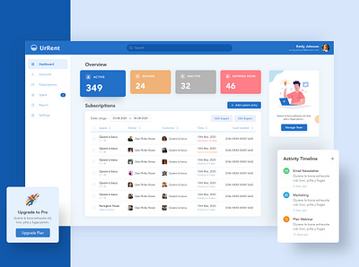 Dashboard UI/UX activity admin dashboard business corporate crm portal dashboad design inspiration landingpage layout mockup responsive subscription table template timeline ui ux webdesign wordpress