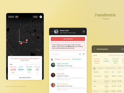 Pandemic Tracker covid 19 covid19 design interactive design pandemic prototype prototype animation tracking app user experience user experience design user interface uxui