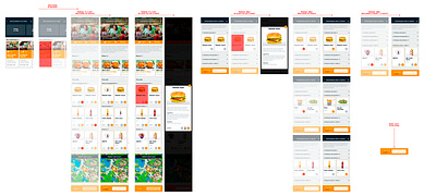 Workflow Lunch webapp application delivery service lunch mobile first ui design ux design workflow