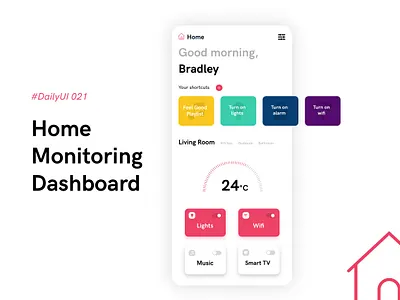 #DailyUIChallenge 021 - Home Monitoring Dashboard appdesign dailyui dailyui 021 dailyuichallenge dashboard home home monitoring smart home ui uidesign