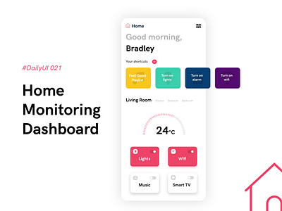#DailyUIChallenge 021 - Home Monitoring Dashboard appdesign dailyui dailyui 021 dailyuichallenge dashboard home home monitoring smart home ui uidesign