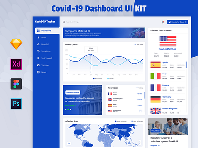 Covid 19 Dashboard admin ambulance clinic covid19 disease doctor figma health hospital medical pandemic patient psd sketch uiux virus web xd