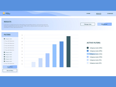 PISA Romania Result Visualizer Results Page adobe xd app branding charts data visualization design logo results statisticaldataanalysis statistics ui ux webdesign webpage website