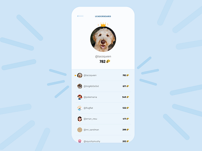 Daily UI 019: Leaderboard 019 dailyui design leaderboard mobile ui ux