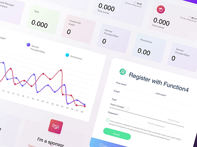 Function4 - UI Kit for Business Events Portal after effects business events charts design events guideline interaction portal ui ui kit ux web app