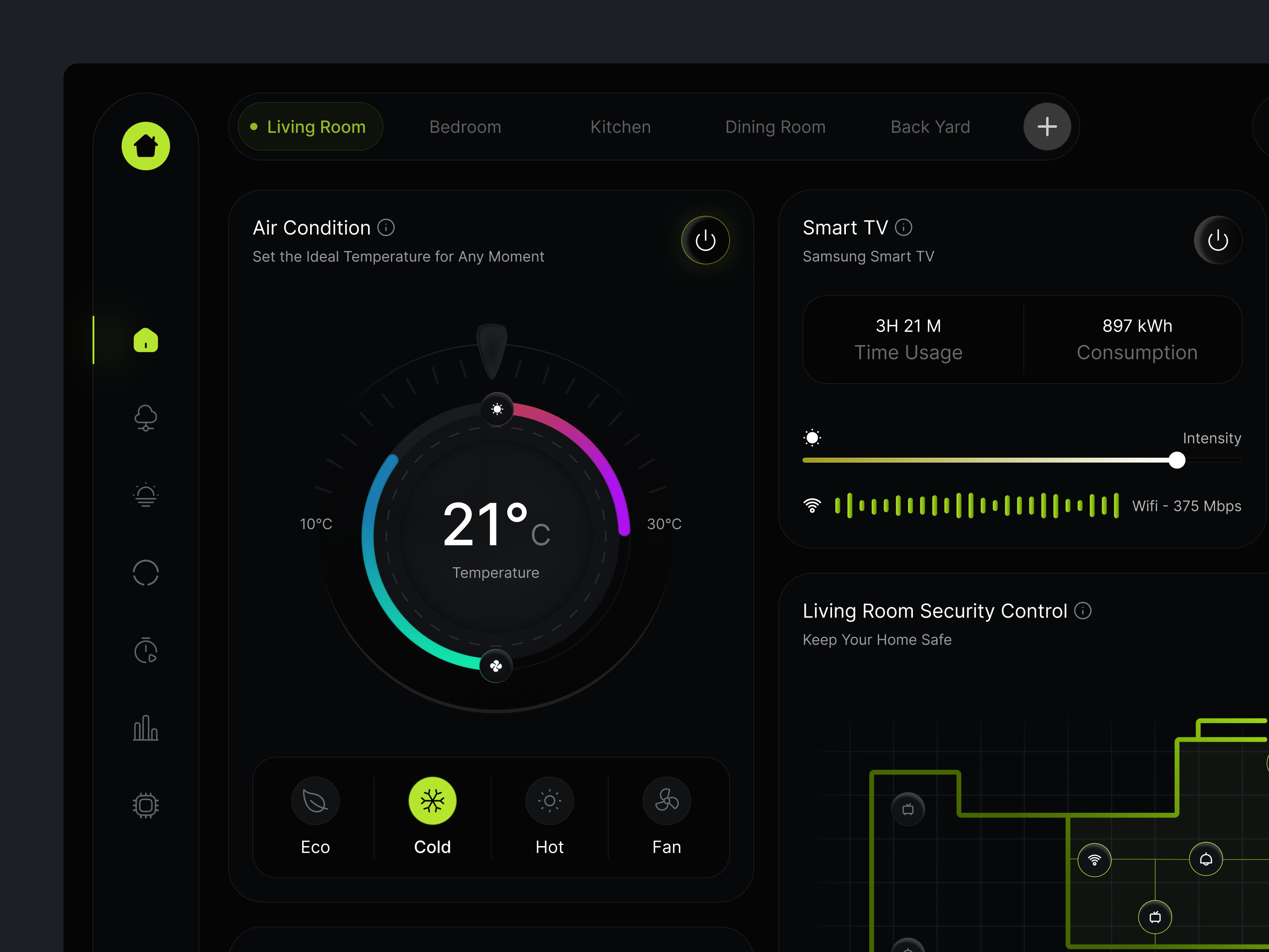 Hoemah - Smart Home Dashboard darkmode smarthome ui ux