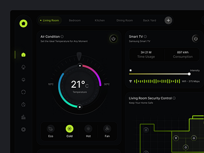 Hoemah - Smart Home Dashboard darkmode smarthome ui ux