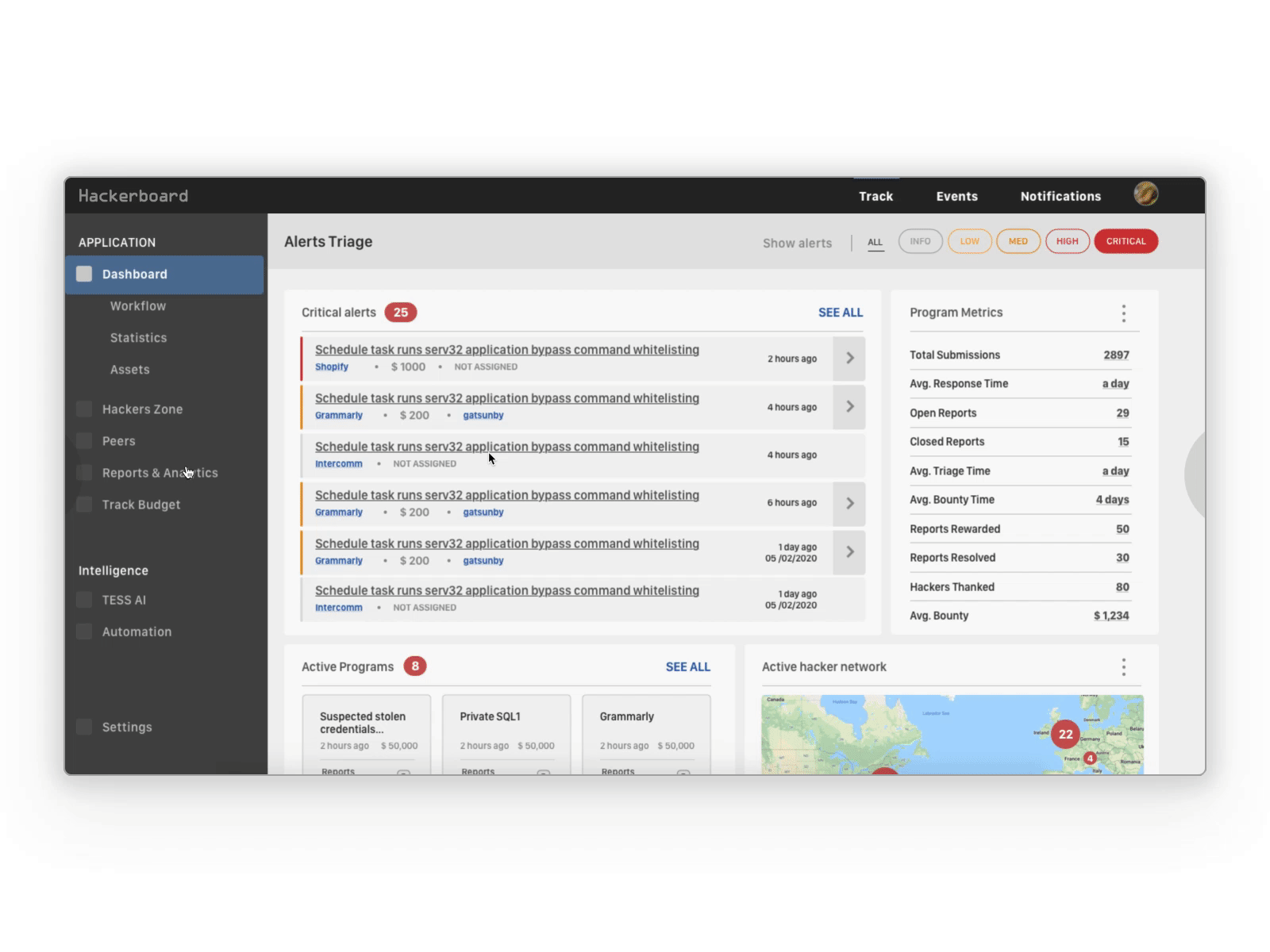 Hacker's Dashboard - Prototype (part 2) dashboard dashboard ui design hacker dashboard high fidelity product design prototype ux wireframe