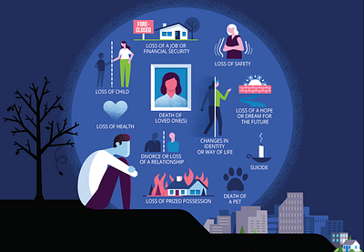 Grief & Loss character death grief heart icons illustration infographic loss night people person sadness vector vignette