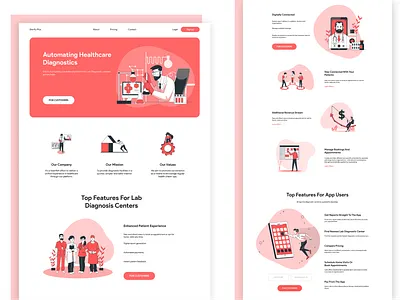 SterifyPlus - Health Diagnostics Landing Page company design flat health healthcare illustration india laboratory landing landing page minimal red ui ui ux ux vector web web design website