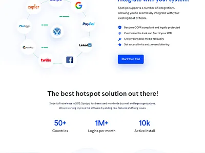 Spotipo clean coreldraw design designer esolz esolzwebdesign html illustration illustrator professional simple typography ui ui design uiux ux website websites wordpress