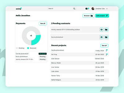 Aminty - Dashboard aminty contract dashboard gallery legal money payment photographer photography release uidesign uiux