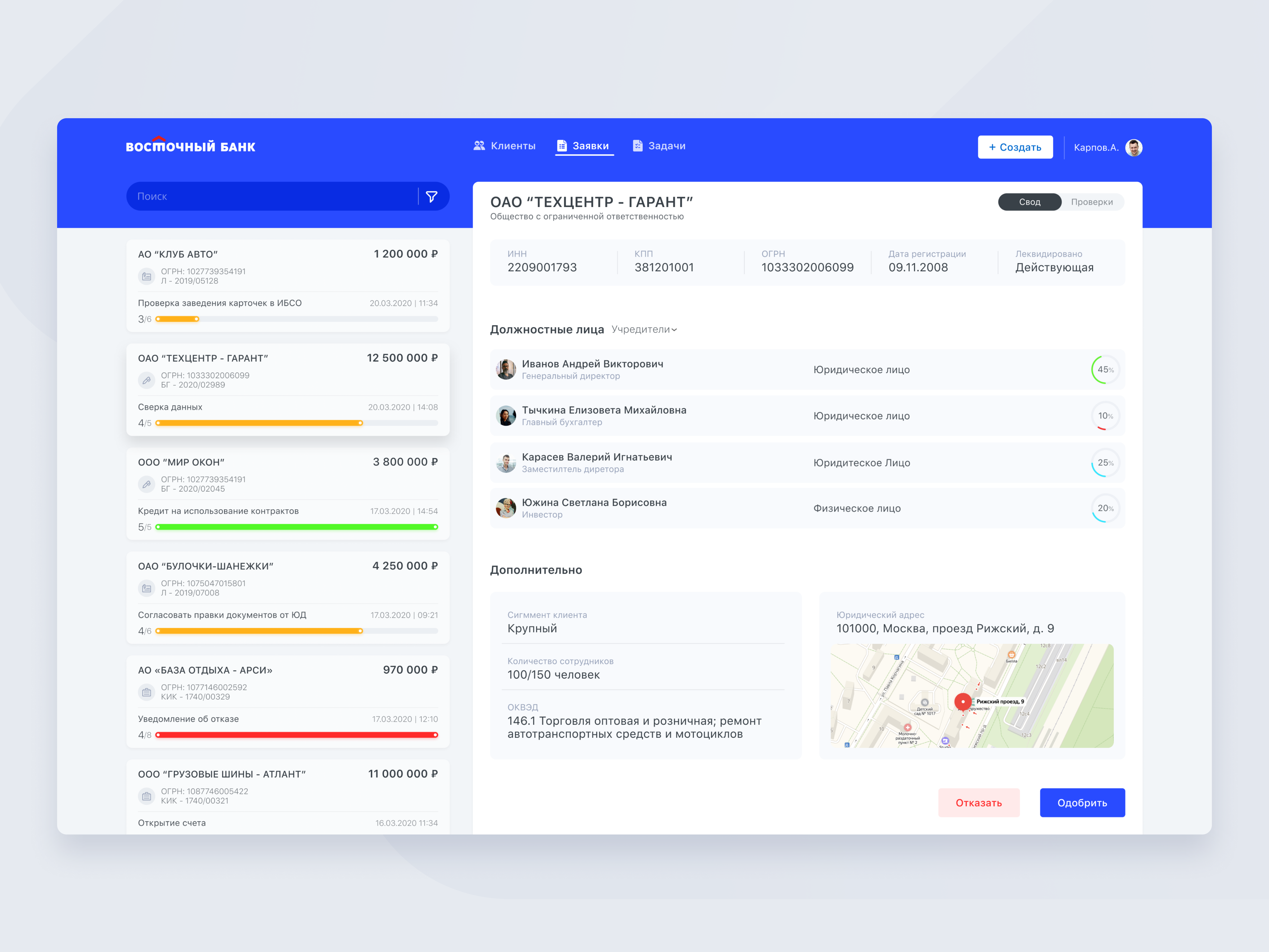 Example of Dashboard Vostochny bank #1