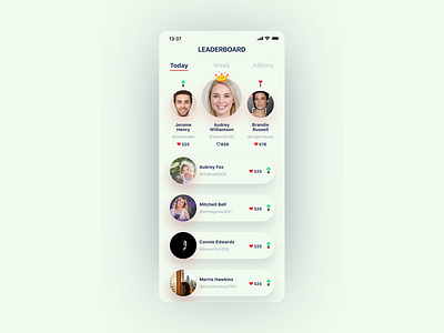 Daily UI Challenge #019 - Leaderboard app daily challange dailyui design figma ui ux