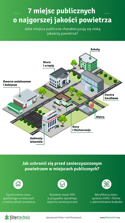 isometric sity art design digital digital art drawing illustation illustration infographic infographic design vector