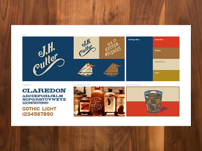 J.H. Cutter Whisky Brand System alcohol branding beverage brand identity brand system branding design system hand lettering handlettering identity identity branding illustration lettering logo whisky