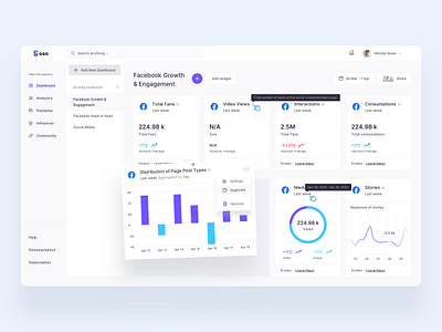 Redesign of Social Media Marketing Platform 2020 backend chart circle dashboard design facebook front end growth influencer managment marketing media social social app socialmedia trend ui user ux