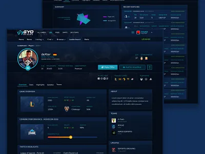 Esports Platform analysis coach dark design esport esports gaming organization scholarship team ui universities university