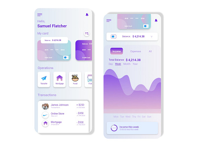 Financial Mobile App chart dailyui dailyuichallenge dashboard finance finance app financial app fintech mobile app mobile app design ui uidesign