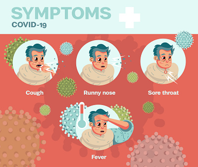 Sympoms coronavirus adobe illustrator coronavirus covid 19 covid19 illustration medicine pandemic symptoms vector vector illustration vectorart virus