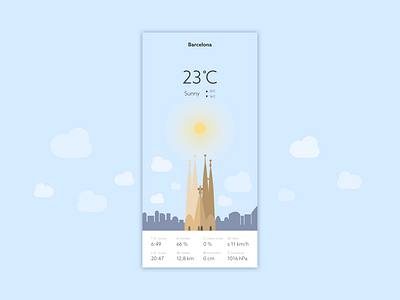 Daily UI 037 - Weather daily ui daily ui challenge dailyui dailyui 037 ui ui design user interface design weather weather app