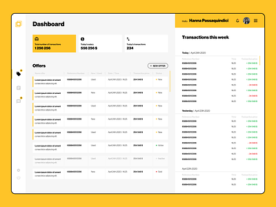 Dashboard for the exchange of used car parts. app application car dashboard dashboard app dashboard ui design offers orange statistics tabels ui ux vector web