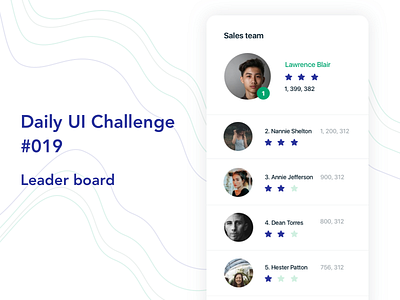 Daily UI #019 app dailyui design leaderboard sketch ui ux web