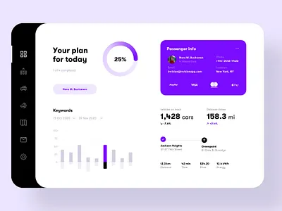 Dashboard app branding clean dark dashboard design high contrast illustration logo payments ui ux web website