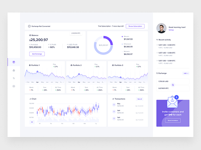 Cryptocurrency app dashboad design fireart fireart studio ui ux web