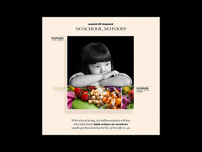 Food Insecurity collageart data visualization data viz datavisualization dataviz design designlife illustration infographic information information design photoshop