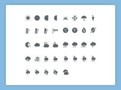 Weather solid icons 🌤 cloudy design icons illustration rain sunny weather weather forecast