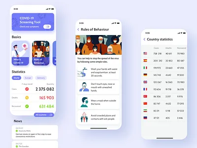 COVID-19 App animation app app design application flat illustration infographic information design ios medical medicine minimalistic mobile society ui uiux ux