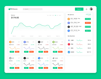 Bitlevex app chart crypto design exchange prototype typography ui ux web web design