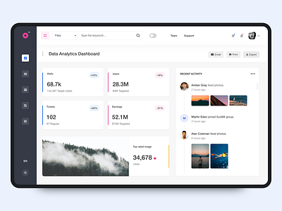 Dashboard Interface Design V2 adobe xd dashboard ui user inteface ux web design