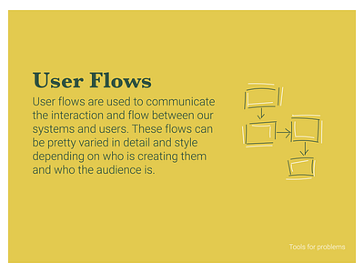 Tools for problems problem solving product design product strategy ux design