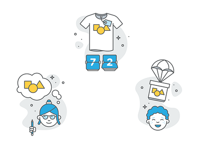 "How It Works" Illustrations brand branding clean cute design ecommerce icon icon set illo illustration interface logo minimal organic shirt spot teespring ui vector