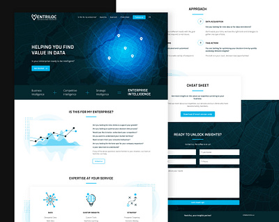 Ventriloc ui design web design
