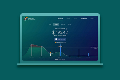 Financial Dashboard app clean dashboard design simple ui ux