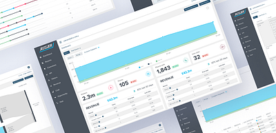 Dashboard - User Interface adobexd dashboard design dashboard ui icon design product design ui ux