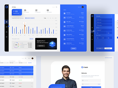01Auth-Dashboard admin dashboard management app security app ui ux webapp webapp design